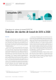 Évolution des durées de travail de 2010 à 2020