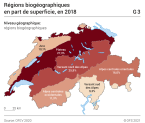 Régions biogéographiques de Suisse et leur surface