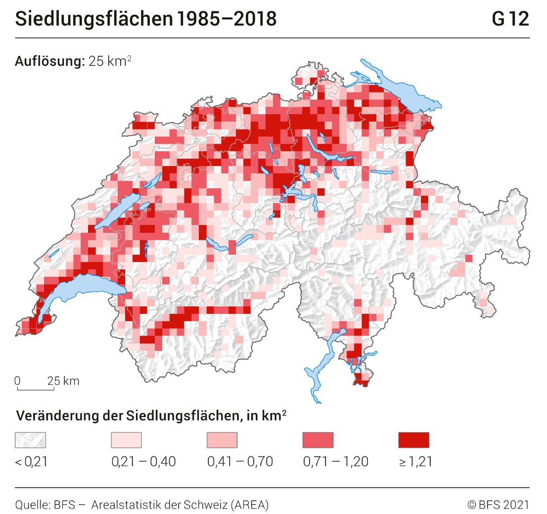 Siedlungsflächen