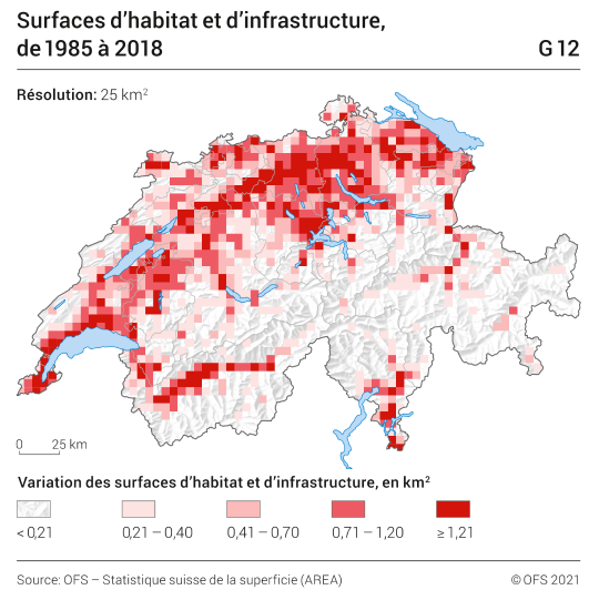 Surfaces d’habitat et d’infrastructure