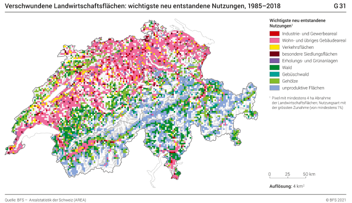 Verschwundene Landwirtschaftsflächen: Wichtigste neu entstandene Nutzungen