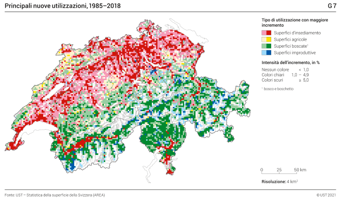 Principali nuove utilizzazioni