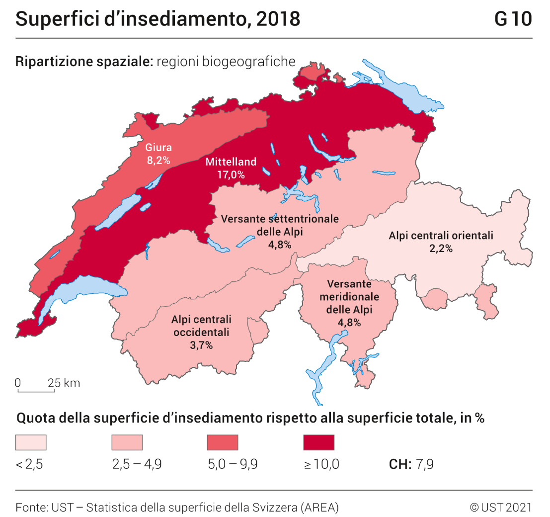 Superfici d’insediamento