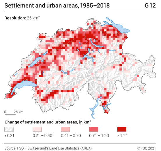 Settlement and urban areas