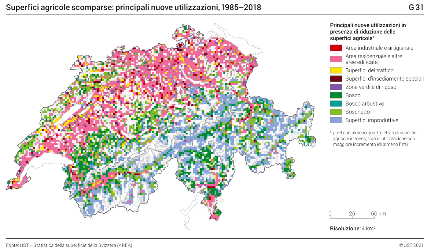 Superfici agricole scomparse: principali nuove utilizzazioni