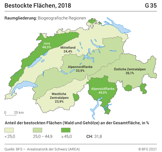 Bestockte Flächen