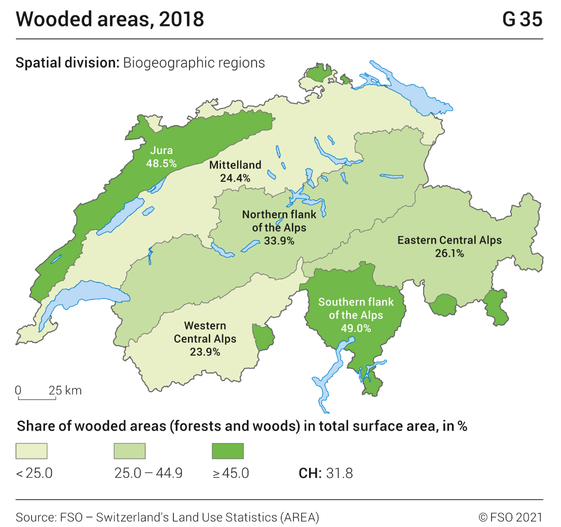 Wooded areas