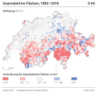 Unproduktive Flächen