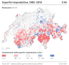 Superfici improduttive