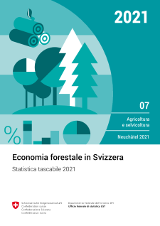 Economia forestale in Svizzera - Statistica tascabile 2021