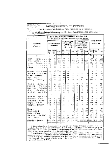 Statistique de la privation de liberté 1891