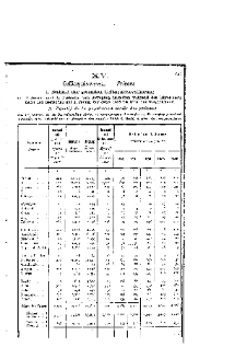 Statistique de la privation de liberté 1904