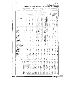Statistique de la privation de liberté 1913