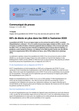80% de décès en plus dans les EMS à l'automne 2020