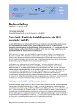 Trotz Covid-19 bleibt die Sozialhilfequote im Jahr 2020 unverändert bei 3,2%