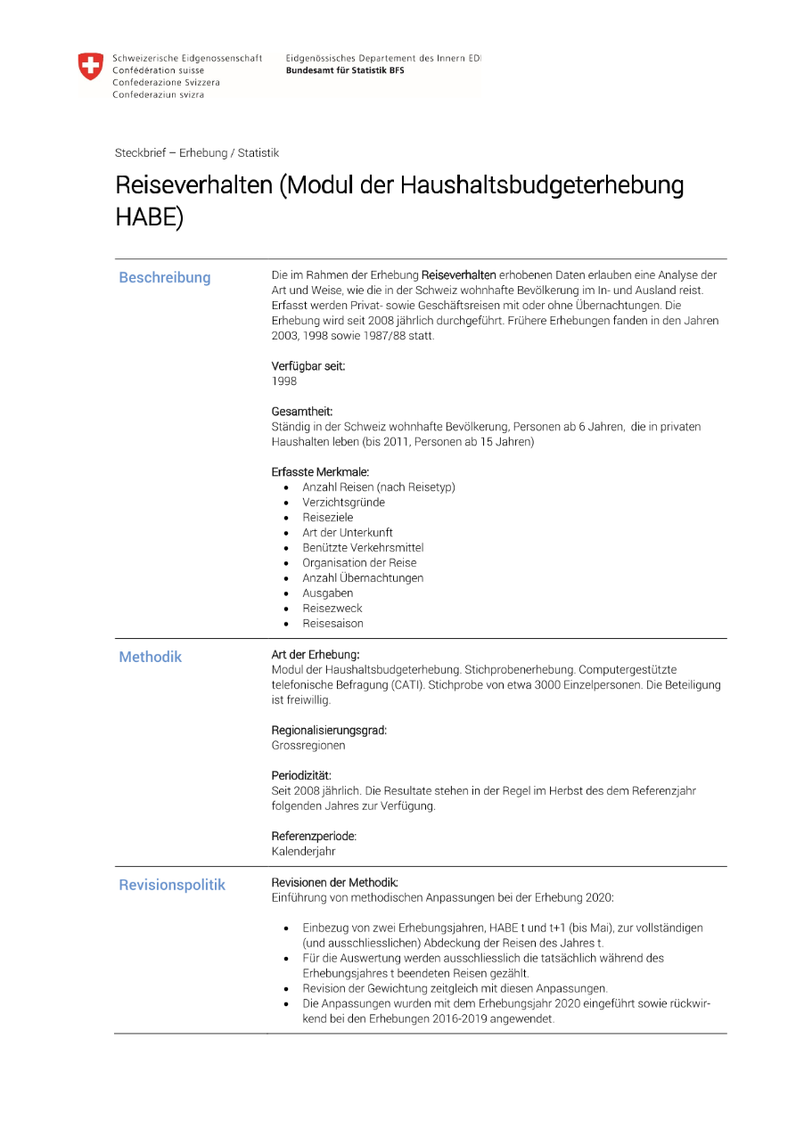 Reiseverhalten der Wohnbevölkerung (Modul der Haushaltsbudgeterhebung HABE)