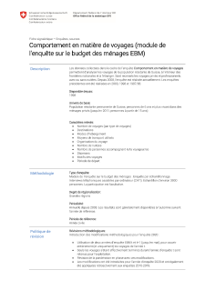 Comportement en matière de voyages (module de l'enquête sur le budget des ménages EBM)