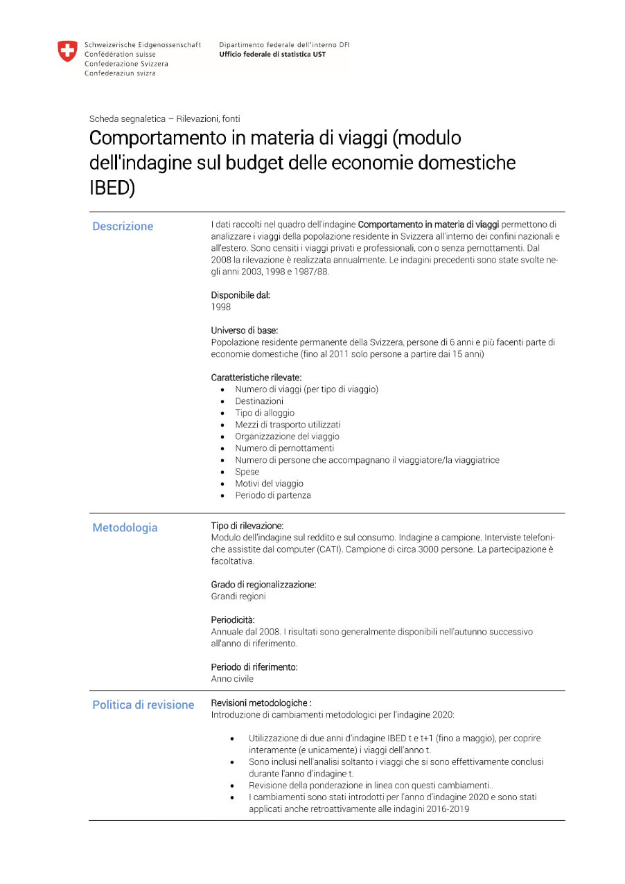 Comportamento in materia di viaggi (modulo dell'indagine sul budget delle economie domestiche IBED)