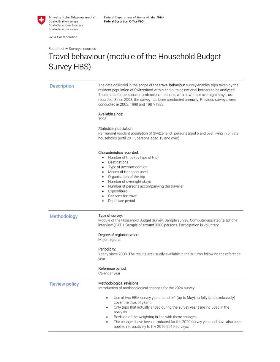 Travel behaviour (module of the Household Budget Survey - HBS)
