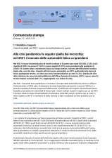 Alla crisi pandemica fa seguito quella dei microchip: nel 2021 il mercato delle automobili fatica a riprendersi