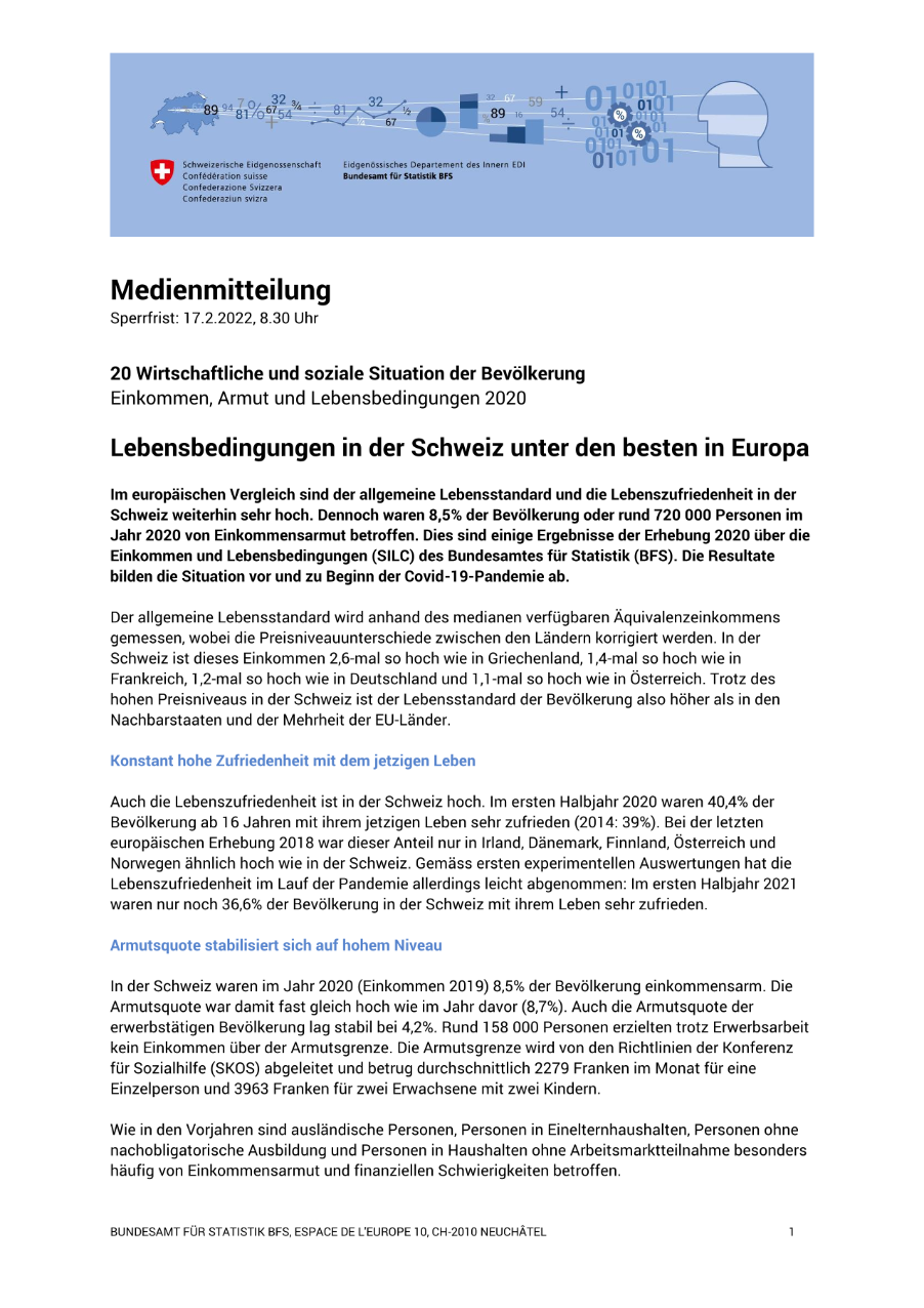 Lebensbedingungen in der Schweiz unter den besten in Europa