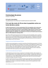 Fort recul des moins de 30 ans dans la population active ces trente dernières années