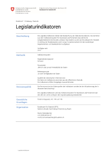 Legislaturindikatoren