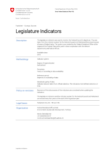 Legislature Indicators