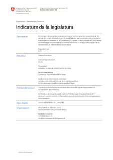 Indicaturs da la legislatura