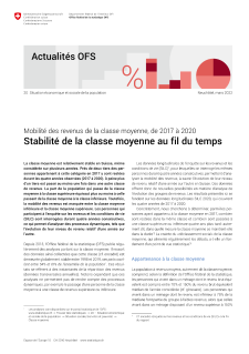 Stabilité de la classe moyenne au fil du temps