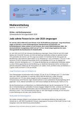 Jede zehnte Person ist im Jahr 2020 umgezogen