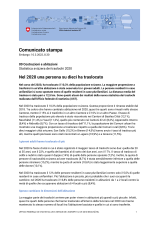 Nel 2020 una persona su dieci ha traslocato