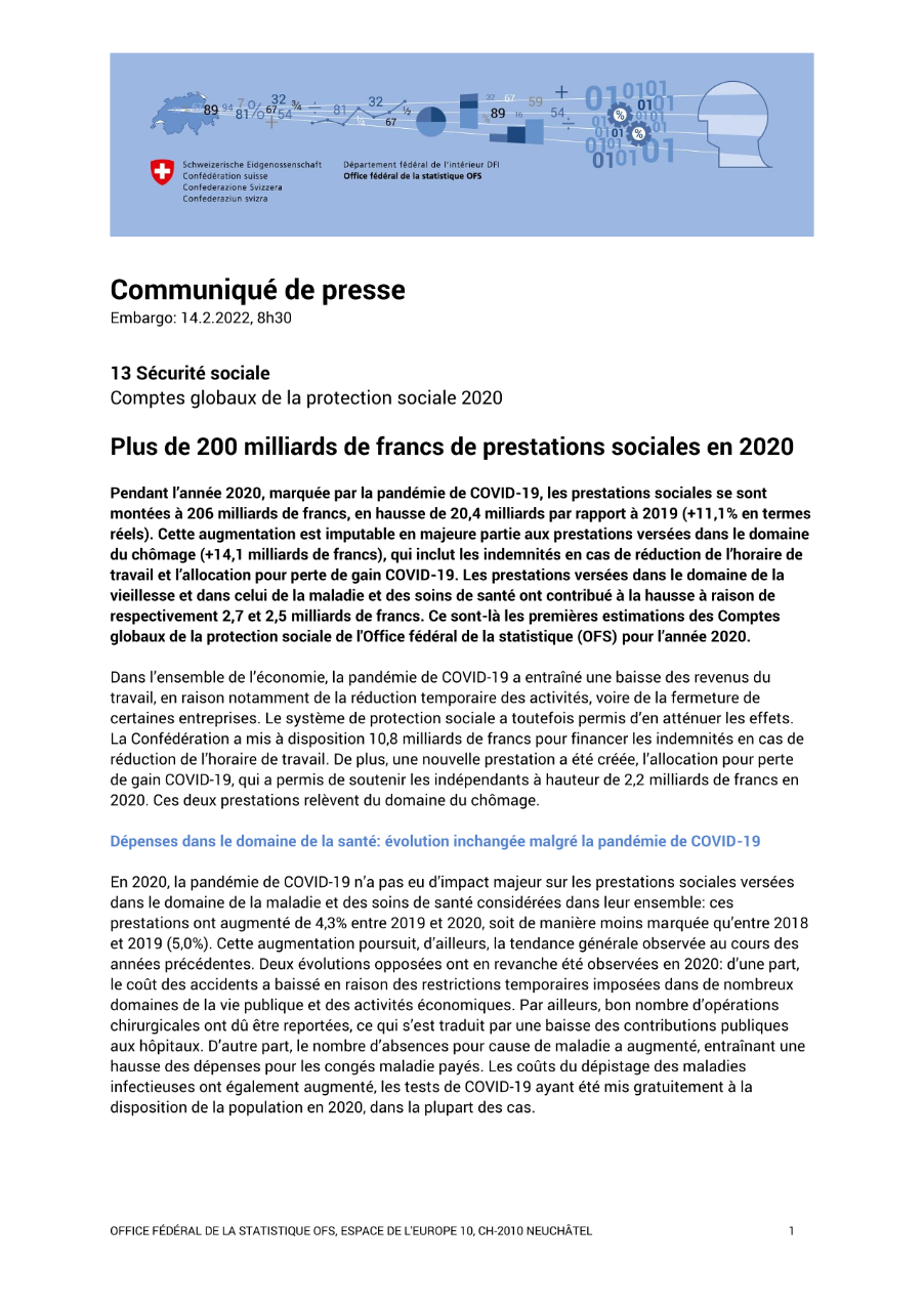 Plus de 200 milliards de francs de prestations sociales en 2020