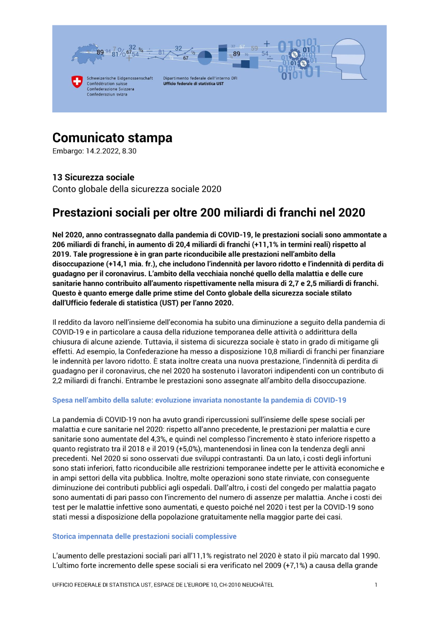 Prestazioni sociali per oltre 200 miliardi di franchi nel 2020