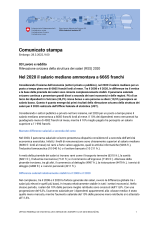 Nel 2020 il salario mediano ammontava a 6665 franchi