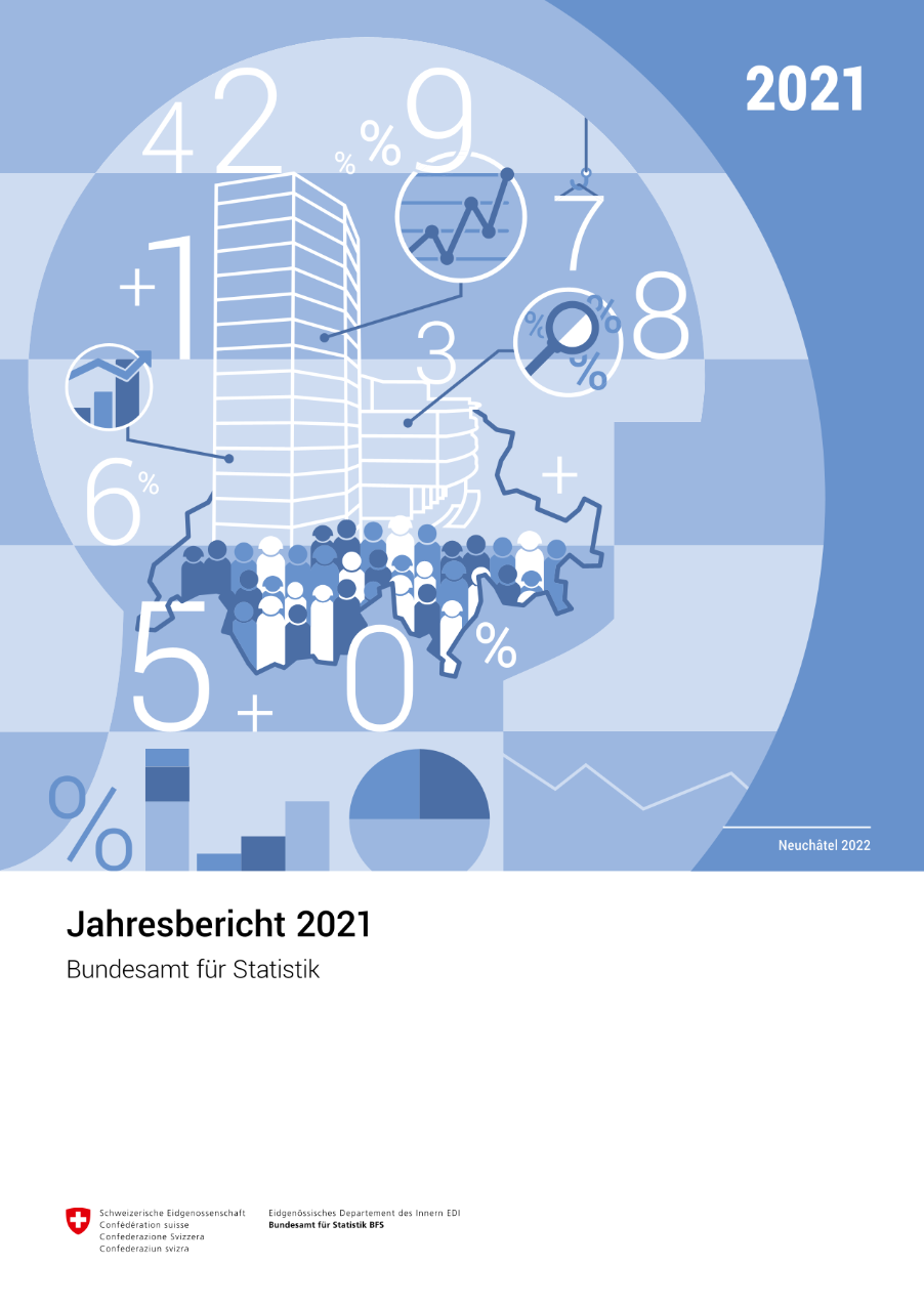 Jahresbericht 2021