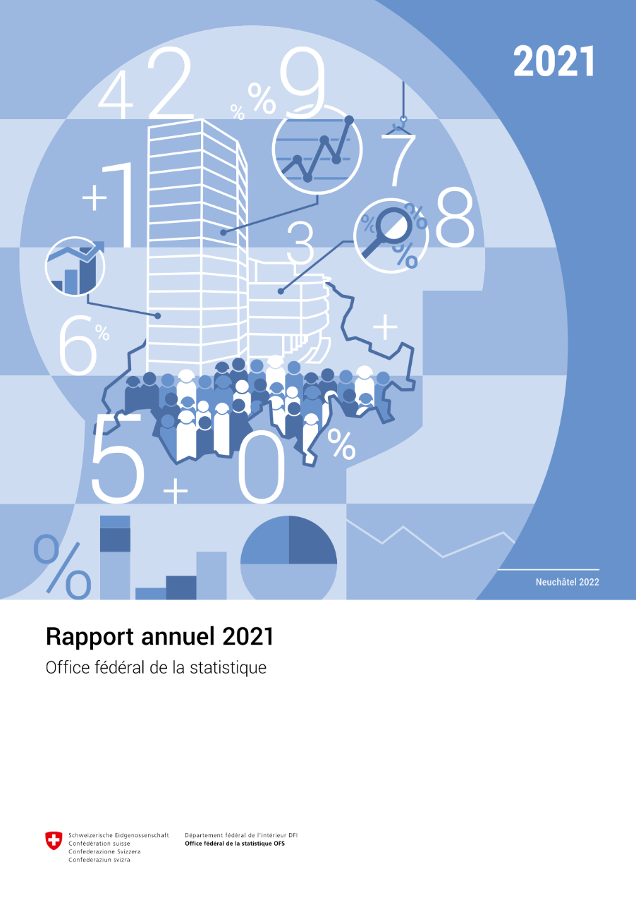 Rapport annuel 2021