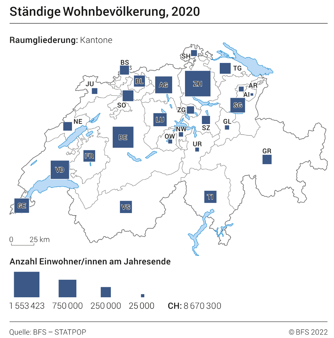Ständige Wohnbevölkerung