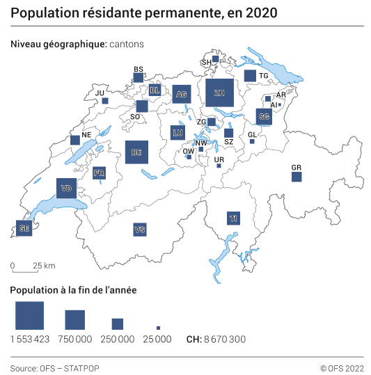 Population résidante permanente