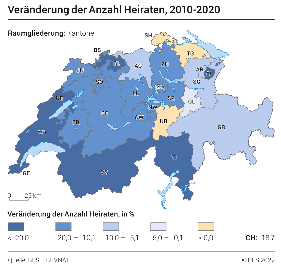 Veränderung der Anzahl Heiraten