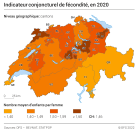 Indicateur conjoncturel de fécondité