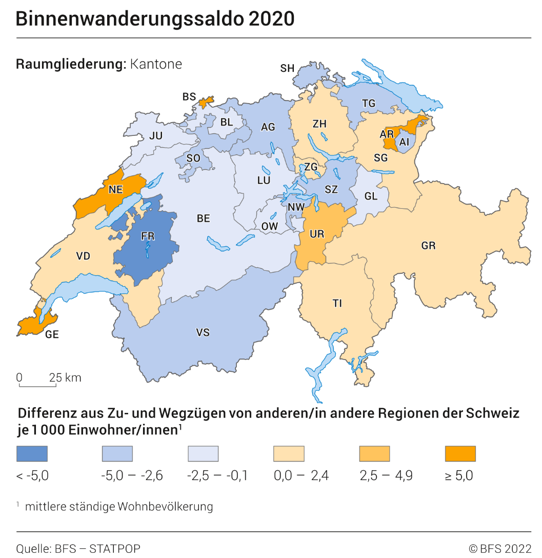 Binnenwanderungssaldo