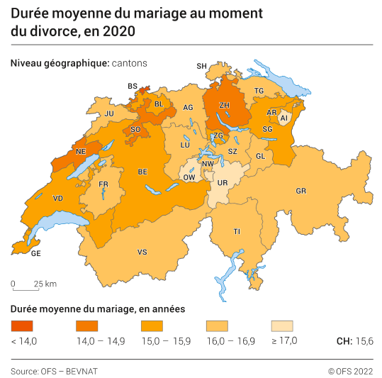 Durée moyenne du mariage au moment du divorce