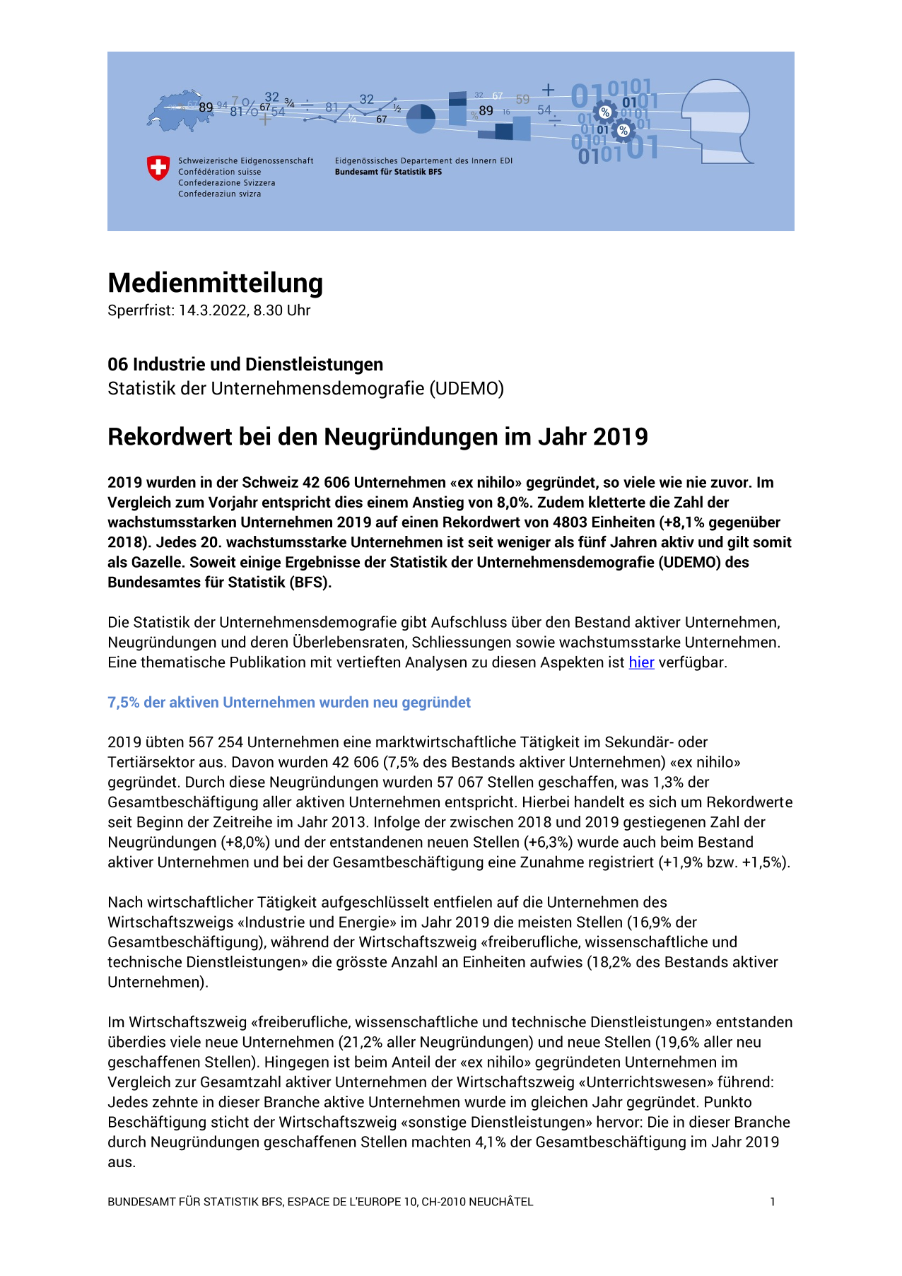 Rekordwert bei den Neugründungen im Jahr 2019