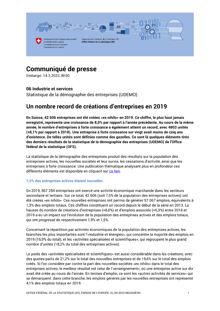 Un nombre record de créations d'entreprises en 2019