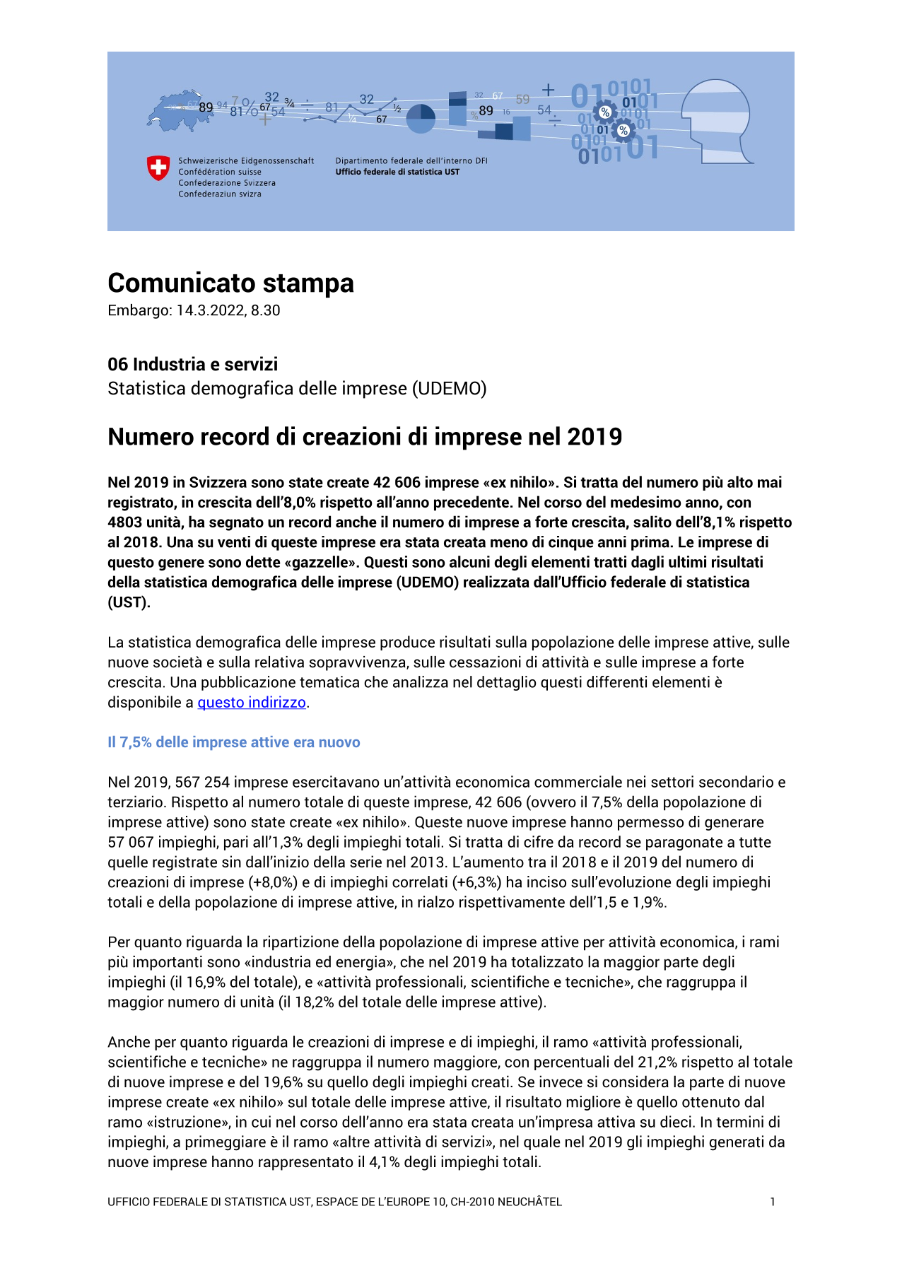 Numero record di creazioni di imprese nel 2019