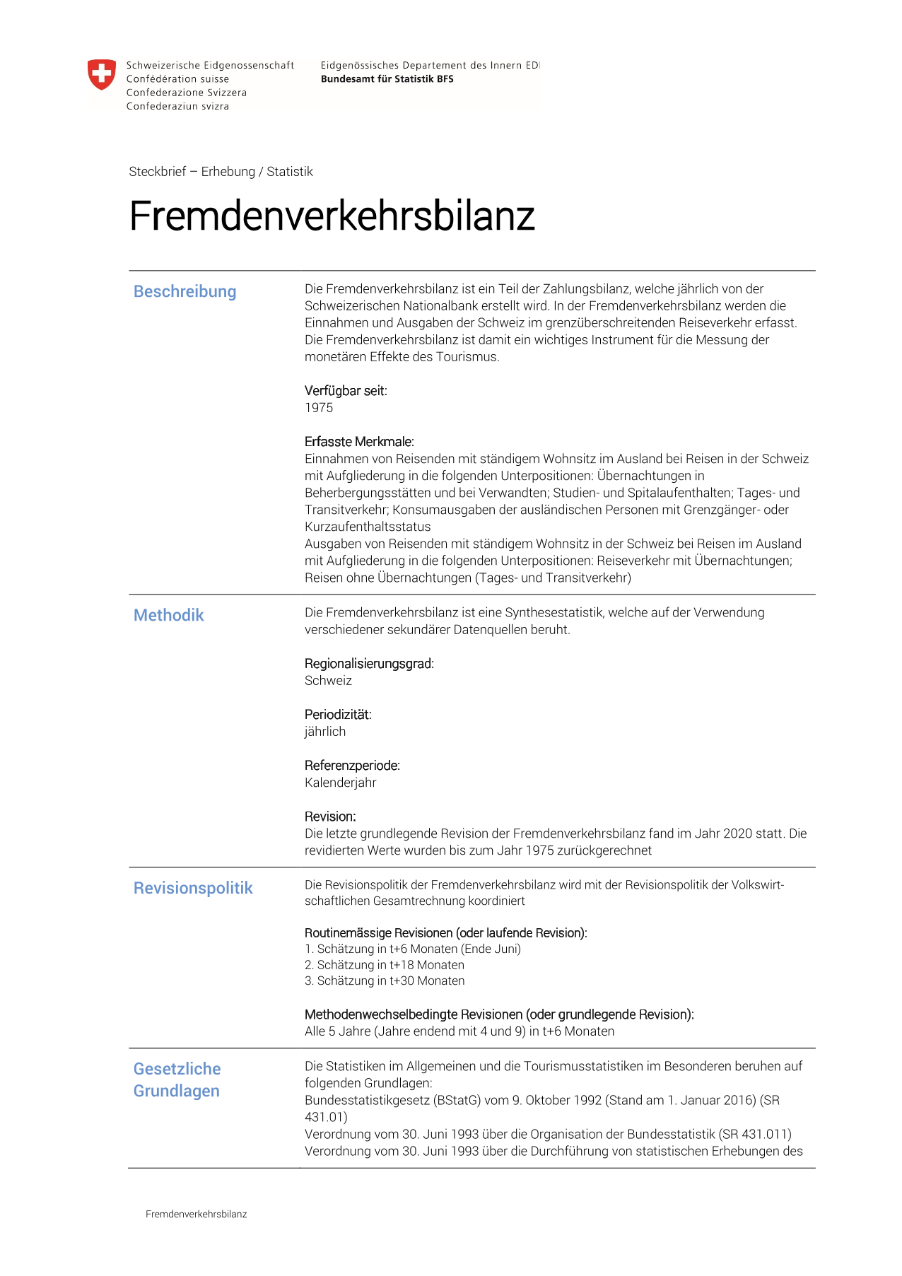 Fremdenverkehrsbilanz