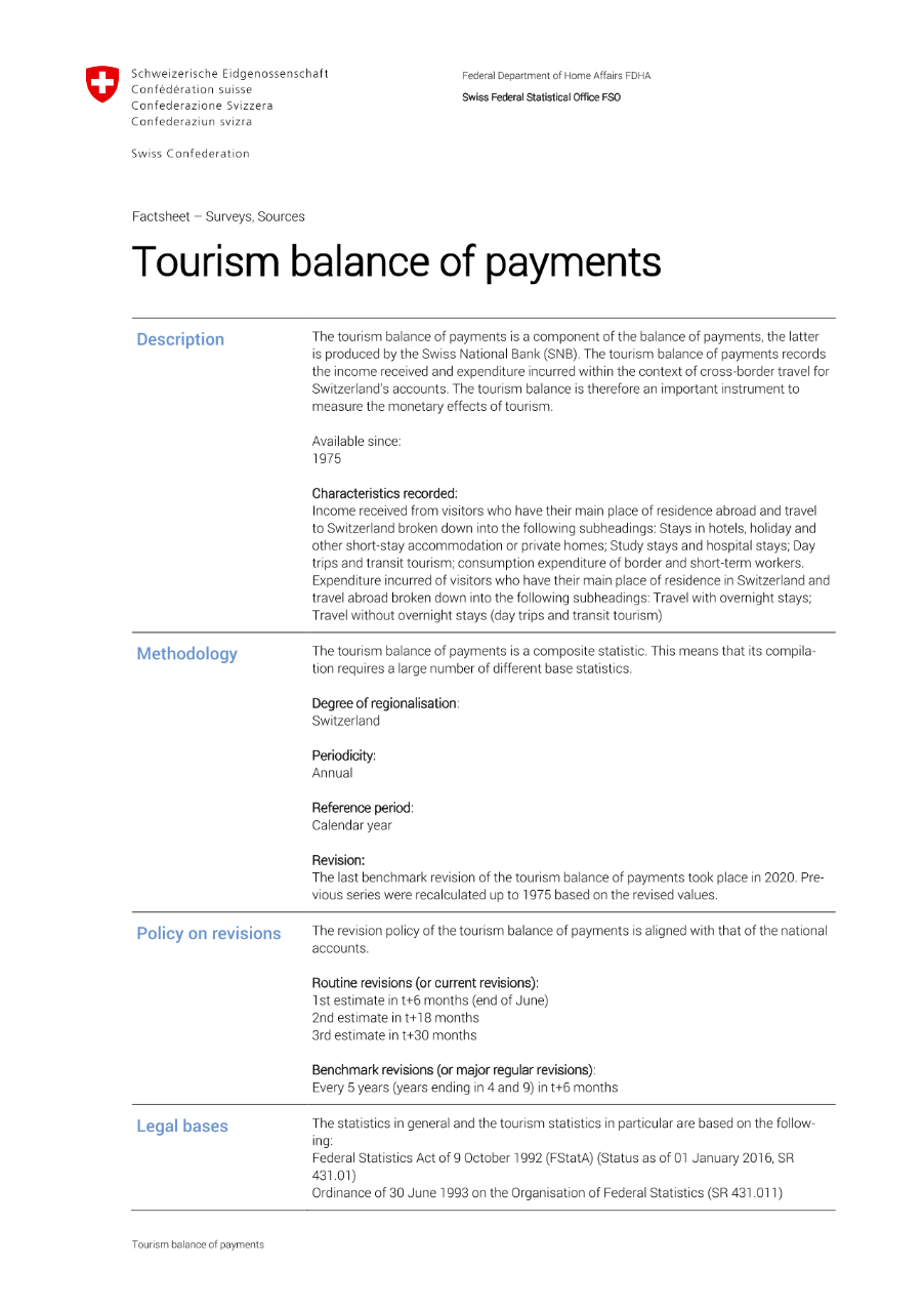 Tourism balance of payments