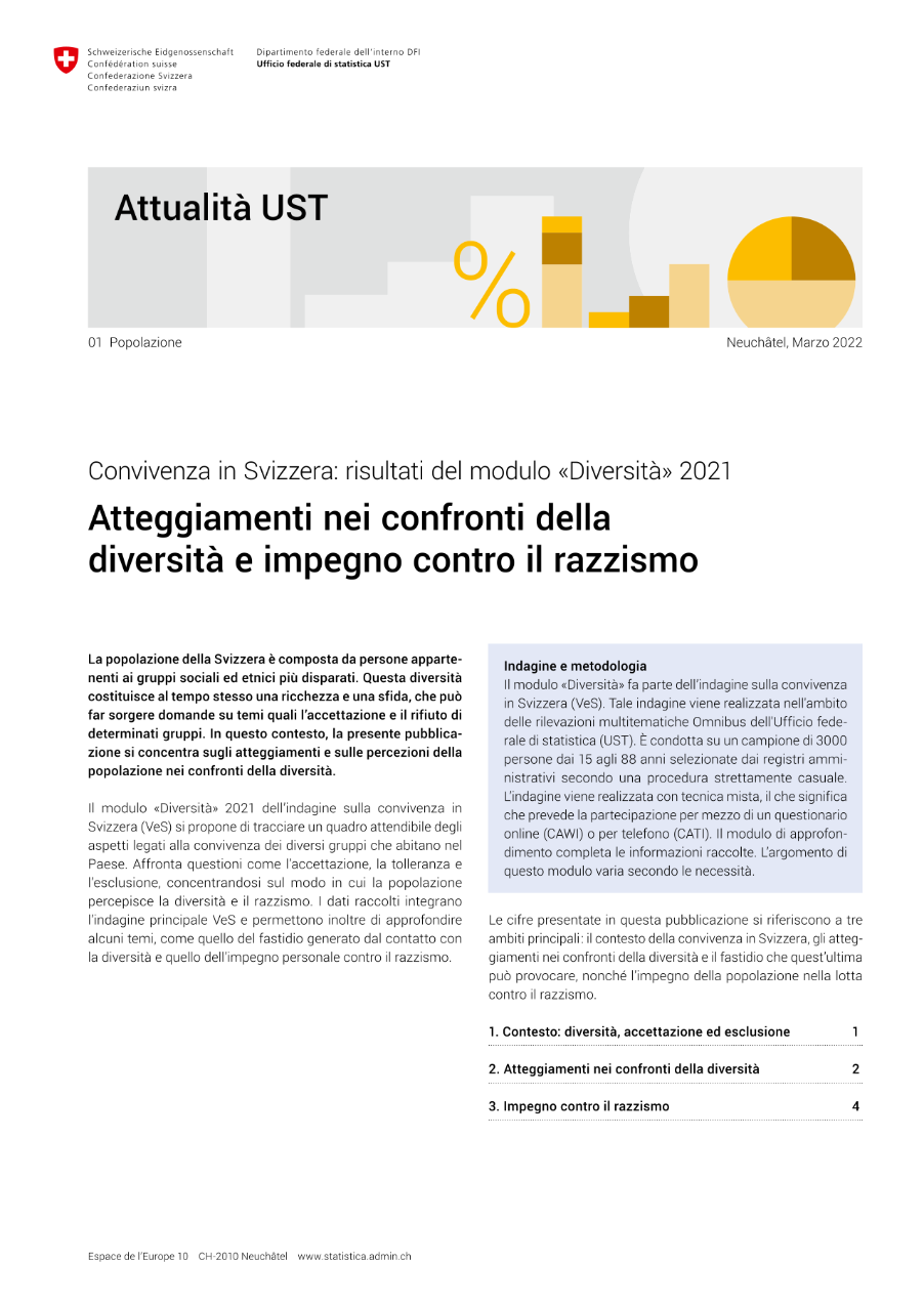 Convivenza in Svizzera: risultati del modulo «Diversità» 2021