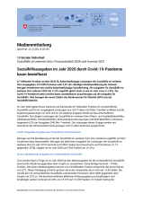 Sozialhilfeausgaben im Jahr 2020 durch Covid-19-Pandemie kaum beeinflusst